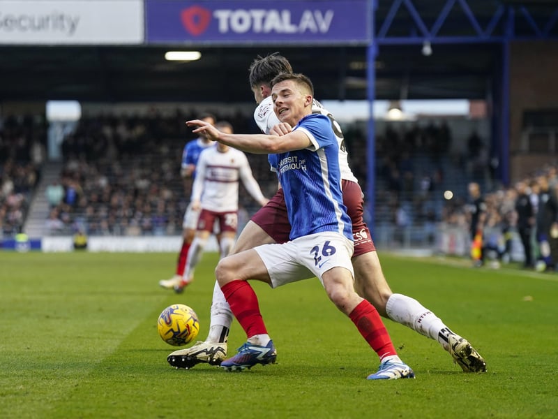 No-one could have predicted just how impressive the midfielder has been since his return from a lengthy injury. Pompey's injury worries are mounting up, but Lowery has stepped up and taken on his duties without question. Is like a new signing.