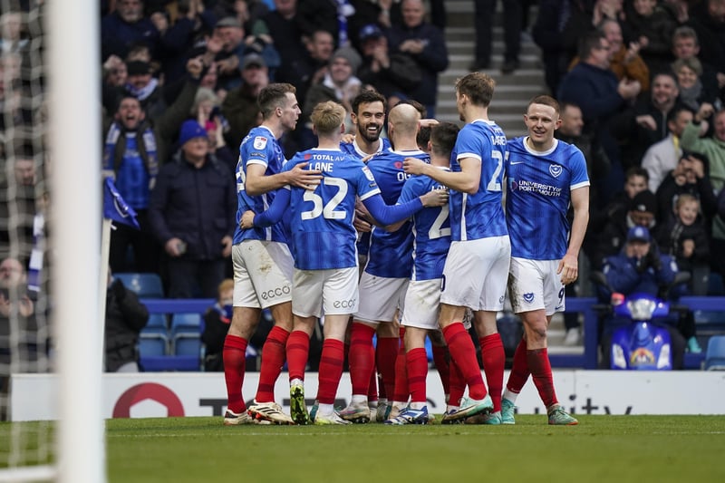 Pompey head to Carlisle United looking to defend their lead at the top of the League One table