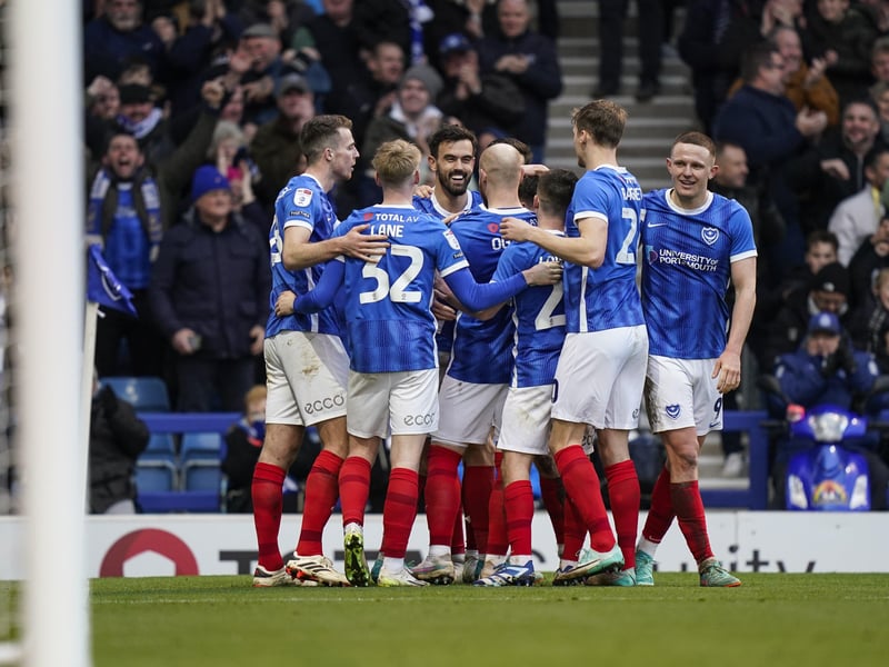 Pompey head to Carlisle United looking to defend their lead at the top of the League One table