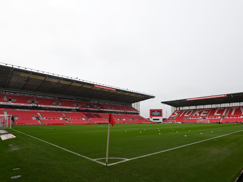 Odds to be relegated: 7/1