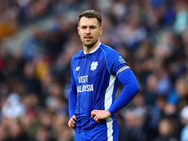 Odds to be relegated: 50/1