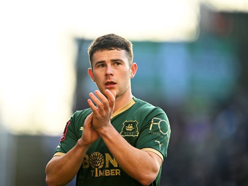 Odds to be relegated: 12/1