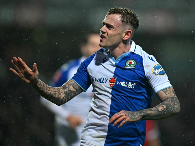 Odds to be relegated: 22/1