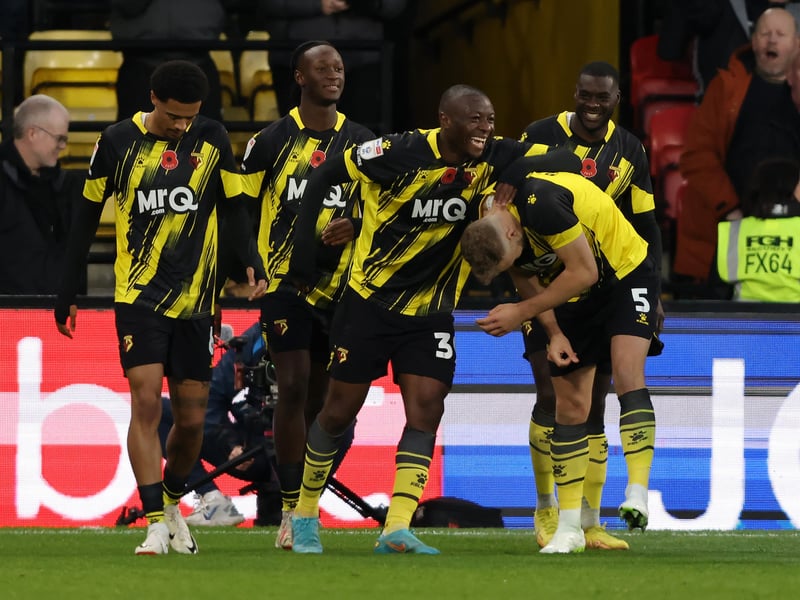 Odds to be promoted: 80/1