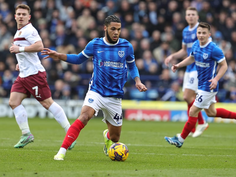 Estimated market value: £12.4m