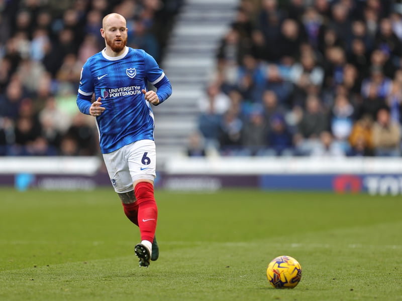 Tottenham academy graduate has been at Pompey since 2021. Signed an initial two-year deal that was extended for a further 12 months in May last year.