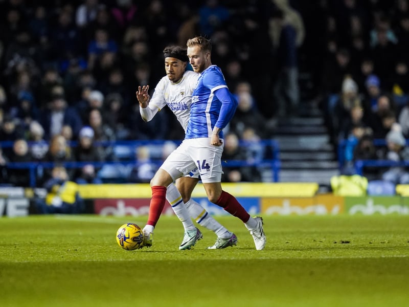 Stevenson suffered knee ligament damage in January and has been out for mroe than a month. He's had limited playing opporunities since joining from Forest Green Rovers.