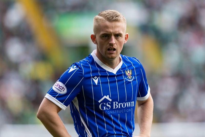 The St Johnstone man is still ruled out after suffering a hamstring injury at the back end of last year.