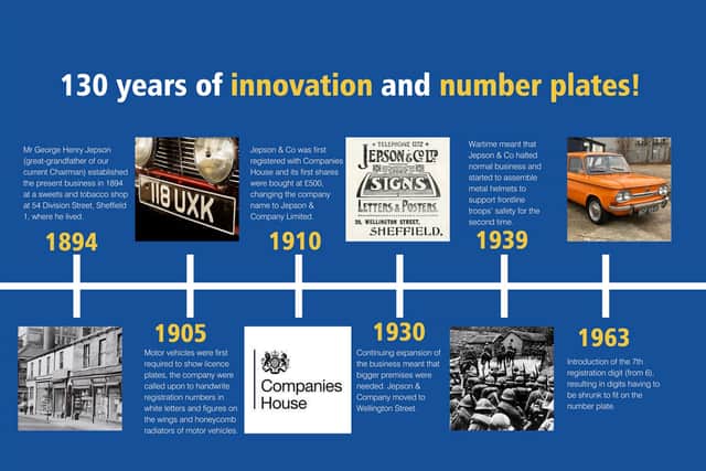 Jepson & Co timeline showing evolution of number plates from 1894 to 1963