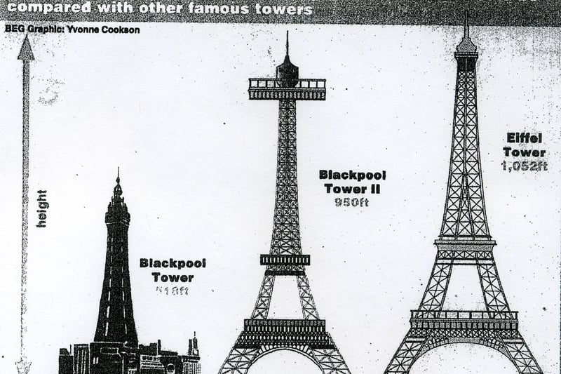 There were plans to build a second Blackpool Tower (can you imagine?) This was an artist's impression depicting the height of tower 2...