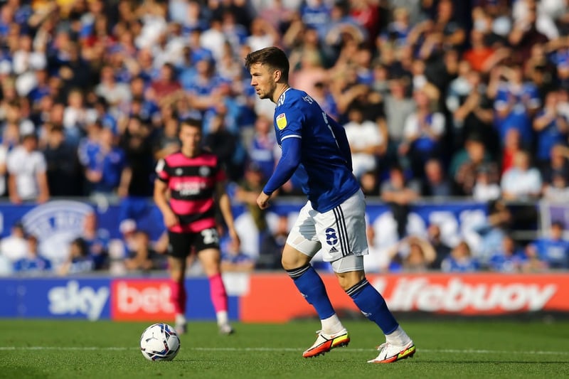 The fact the 29-year-old looks one of the more attractive free agents, speaks volumes about the players available. Classy operator and made five appearances this season for Championship Ipswich, but underwent MCL surgery at start of October and would need time to build fitness as and when he returns. Terminated Portman Road contract at start of the month.