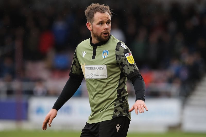 The 35-year-old Irishman hasn’t played since suffering serious knee injury 14 months ago when with Colchester. Was given the green light to start training at the end of last year and is undoubtedly a quality operator, though the former Ipswich and Brentford man doesn’t fit in terms of attributes as a more forward-thinking operator.
