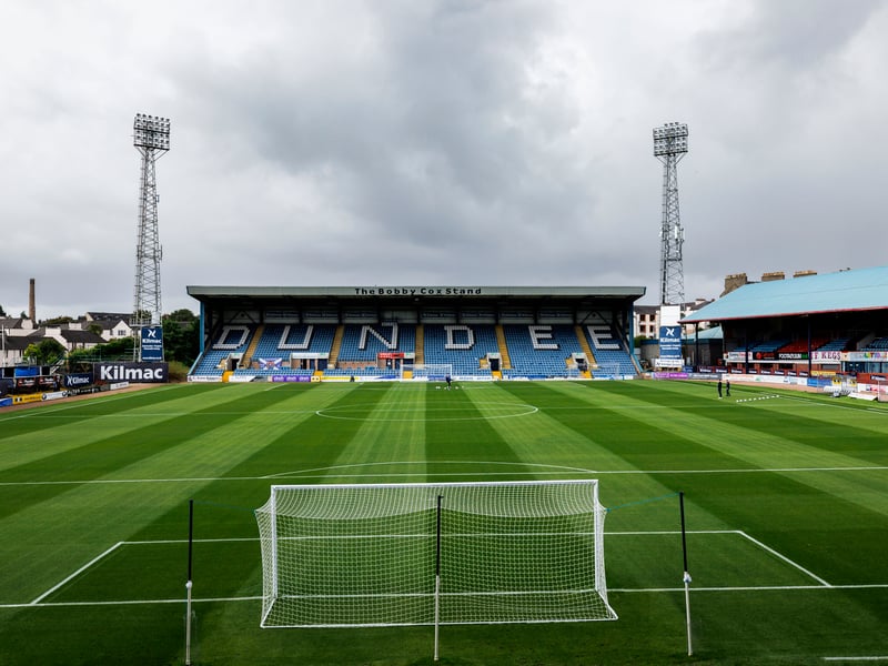 Average attendance: 6,747