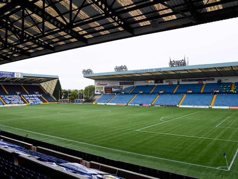 Average attendance: 5,995
