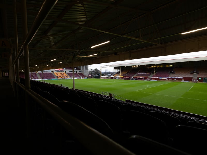 Average attendance: 5,514