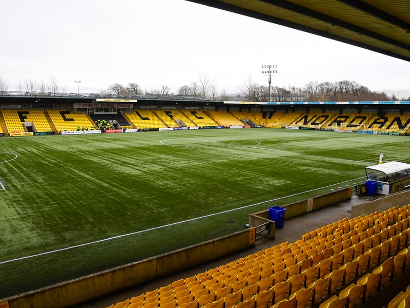 Average attendance: 4,192