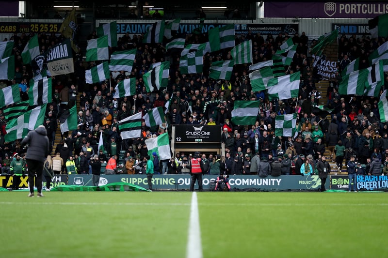 Average attendance at Home Park this season: 16,428