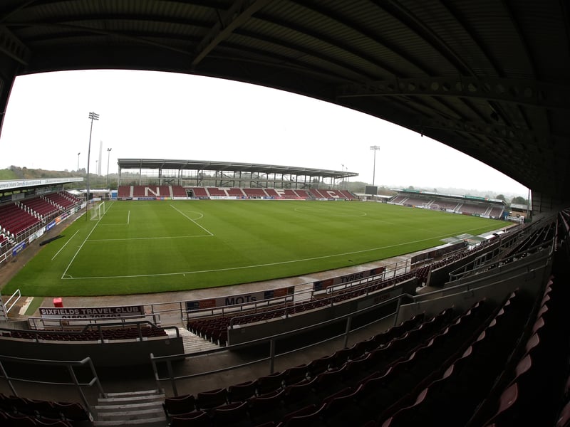 Average attendance: 6,843