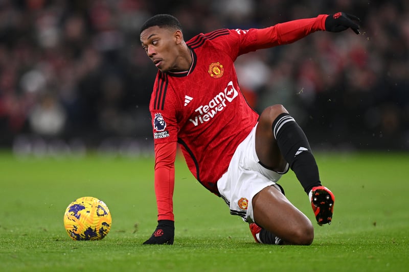 Martial is recovering from groin surgery and will remain out until April.