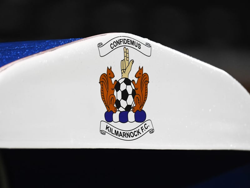 Home: 68% - Away: 32%