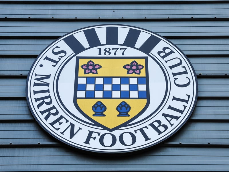 Home: 60% - Away: 40%