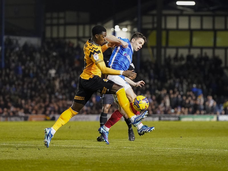 Damaged his hamstring against Cambridge United in February. Expected to be out until the end of March.