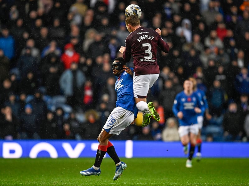 WhoScored rating: 6.84