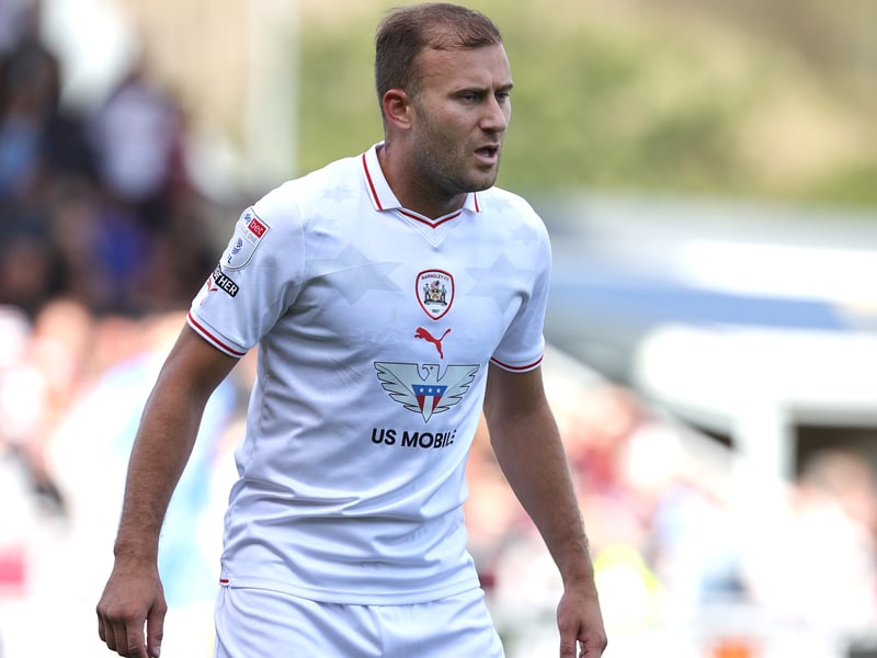 Position: Central midfield.
Market value: 1.2m euros.
League record this term: 30 games, 8 goals, 5 assists.