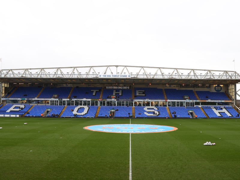 Average attendance: 9,026