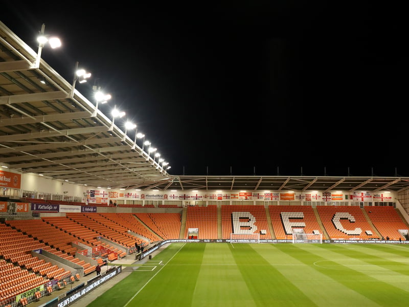 Average attendance: 10,545