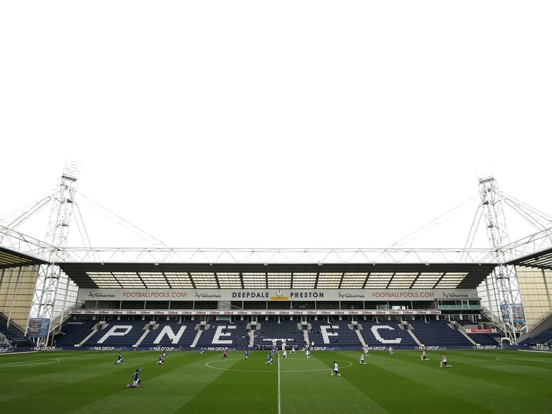 Average attendance: 16,716