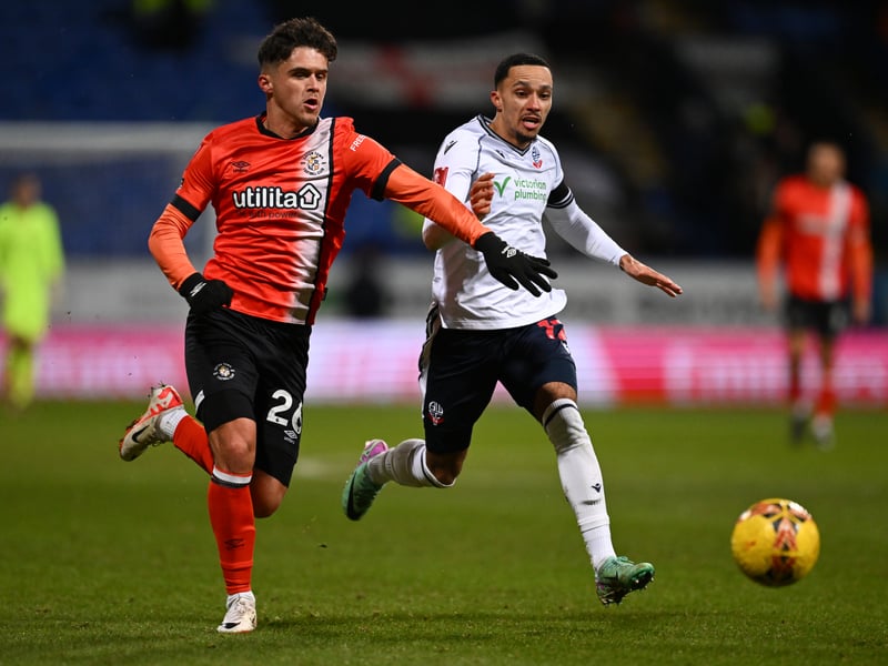 Most used player in League One: Josh Dacres-Cogley (32 games)