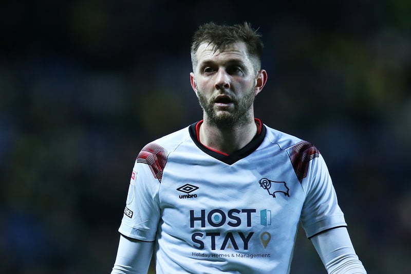 Played for Preston from 2017 to 2022 and made 209 appearances in the process. He departed the club in 2022 and is now playing for Derby County in League One. Has five goals and six assists this season as the Rams push for promotion.
