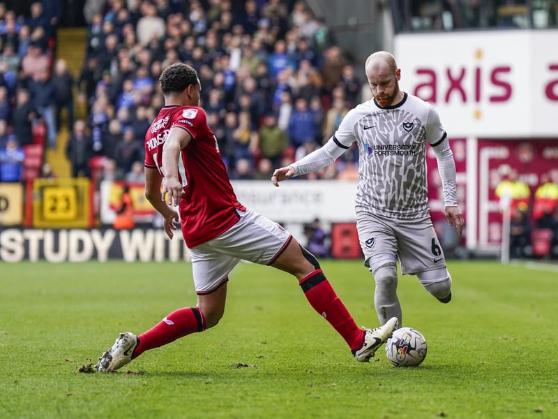 Ogilvie sustained a head injury against Charlton and was substituted in the 61st minute. He will undergo an independent medical evaluation to assess whether he is able to play. 