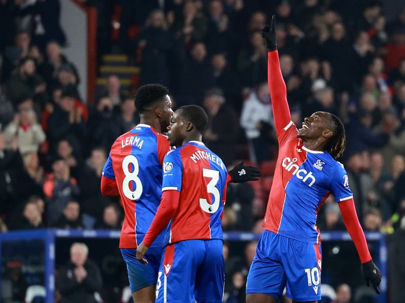 Shots at goal : 456; Goals: 36; Success ratio: 7.9%