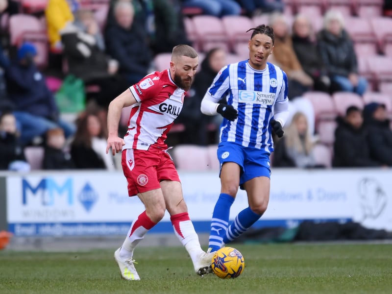 League One bookings: 9
Games before amnesty kicks in: 3.