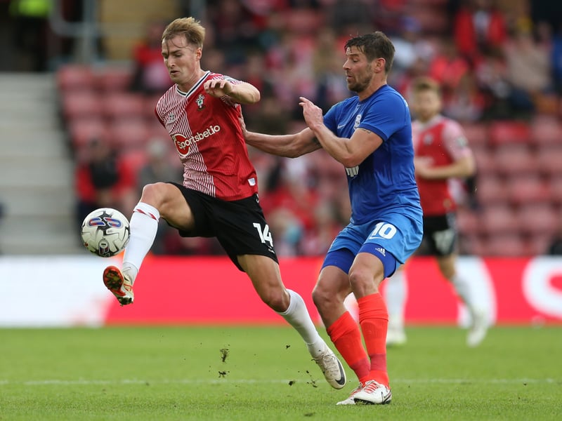What ChatGPT said: "Bree could be available for a move given Southampton’s focus on the Premier League. He offers experience in the Championship and is a versatile defender who can play at right-back or center-back."