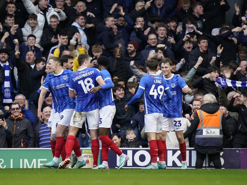 Here's how we think Pompey will line up on Fratton return