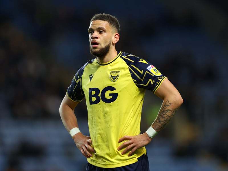 Played just five games this term. Returned in December but lasted just 12 minutes and is on the sidelines again.