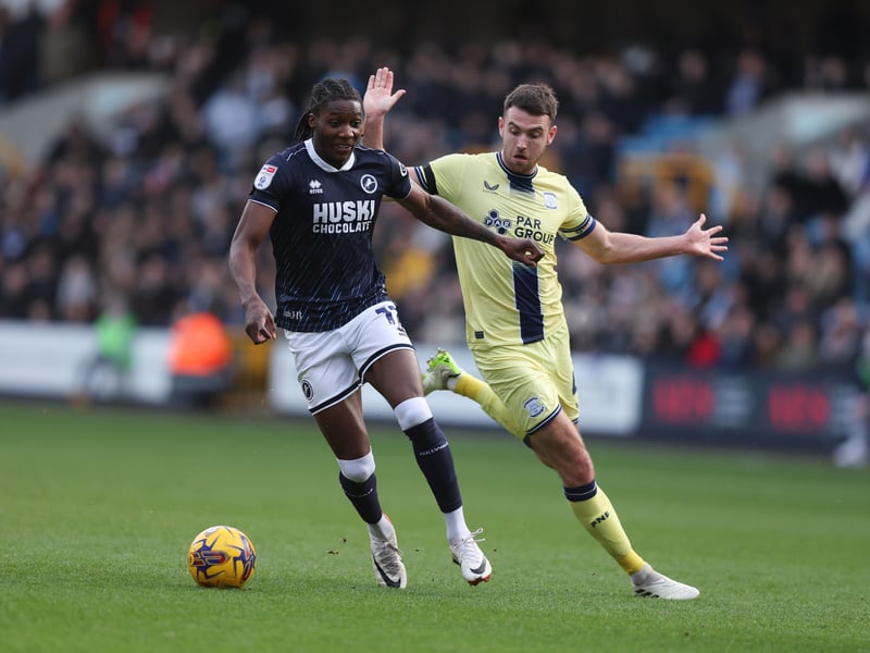 What next for the 20-year-old after a loan spell with Millwall this season?