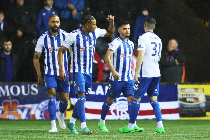 Killie are having a good season, as they find themselves 5th in the Scottish Premiership. They might very well fancy themselves when they face struggling Aberdeen at Pittodrie on Saturday.