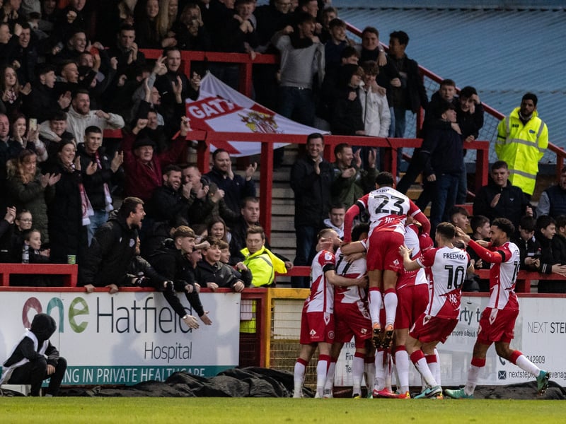 Remaining fixtures (four against top 10)
Fleetwood (H)
Peterborough (A)	
Leyton Orient (H)
Carlisle (A)
Bolton (H)
Charlton (A)
Exeter (A)
Barnsley	(H)
Burton (H)
Oxford (A)	
Cheltenham (H)