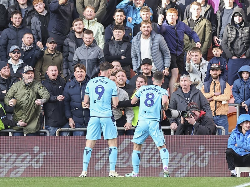 Remaining fixtures (four against top 10)
Cheltenham	(H)
Bolton (A)
Port Vale (A)
Lincoln (H)
Shrewsbury (A)
Fleetwood (H)
Burton (A)
Peterborough (H)
Stevenage (H)
Exeter (A)