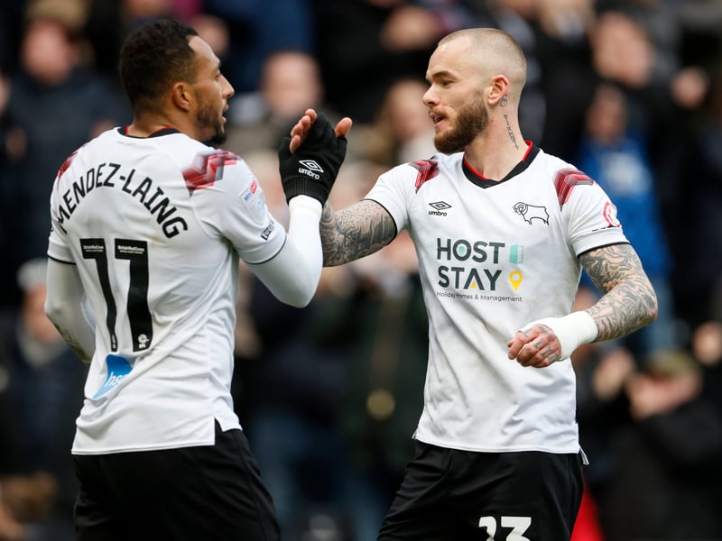 Remaining fixtures (four against top 10)
Bristol Rovers (away)
Reading (home)
Bolton (home)	
Northampton (away)
Blackpool (home)
Pompey (away)	
Wycombe (away)
Leyton Orient (home)
Cambridge (away)	
Carlisle (home)