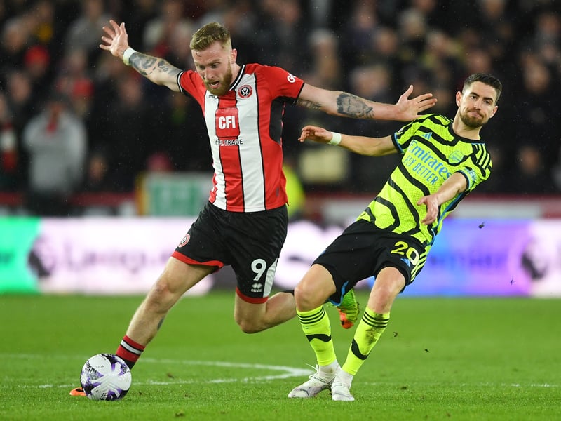 The Blades forward earns a reported £1,300,000 a year in the Premier League.
