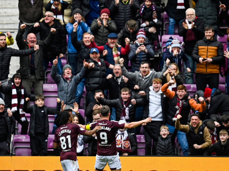Pure passion as Shankland nets the winner