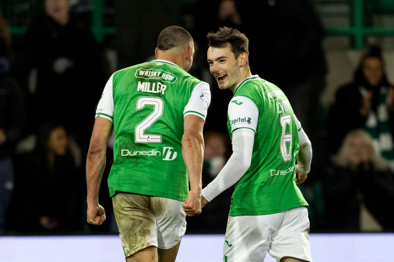 The season has been a mixed bag for for Hibs thus far - what's more, they will have to face league leaders Rangers in the quarter-finals. 