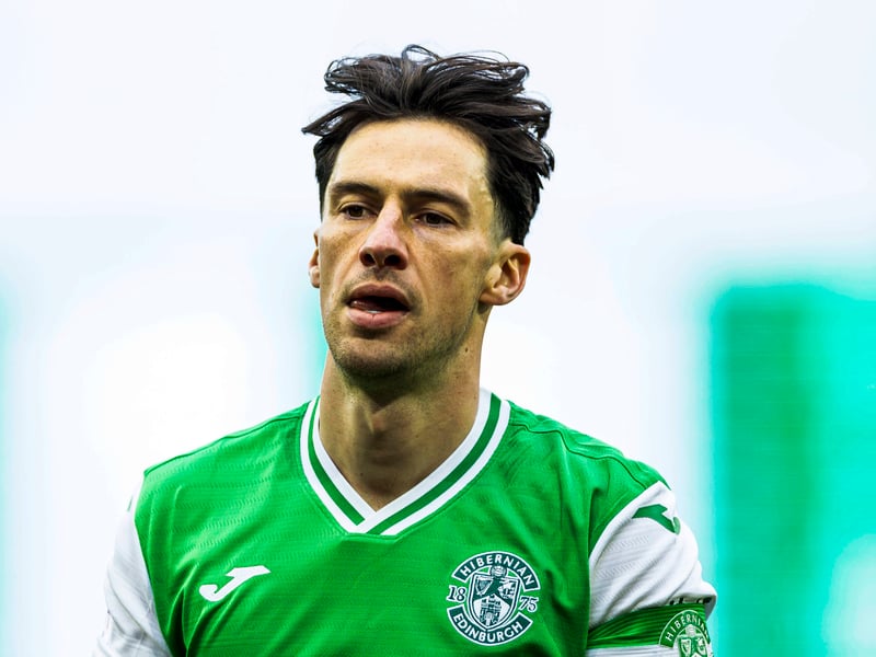 The Hibs man sneaks just sneaks into the top 10 with a reported weekly wage of £4,100.
