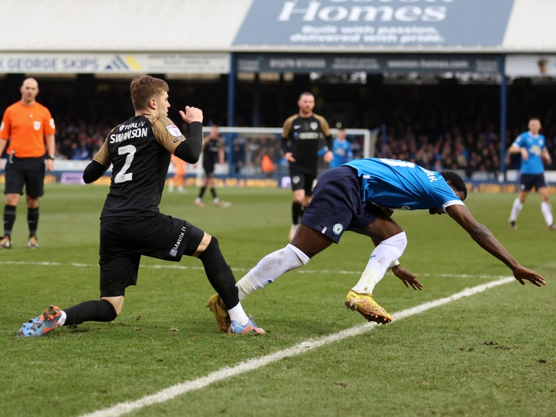 Been out since December having undergone surgery on his groin. He's made a return to training but Portsmouth will want to be cautious with him given the raft of injuries.