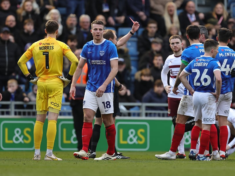 Sent off on his Portsmouth debut against Northampton. Broke his ankle and is expected to miss a large chunk of the campaign.